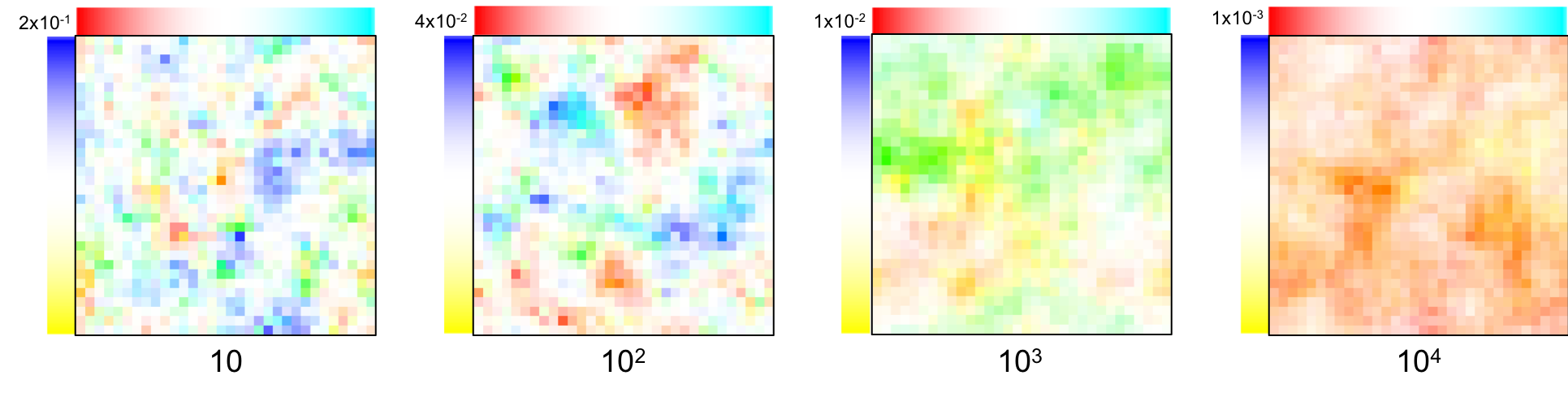 Four random samples from the membrane+bending distribution.